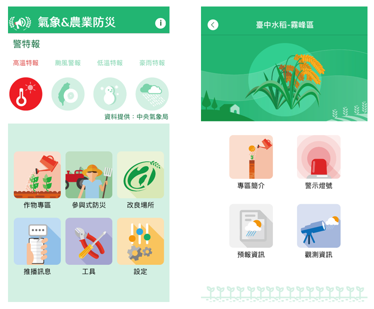 圖2. 氣象&農業防災APP